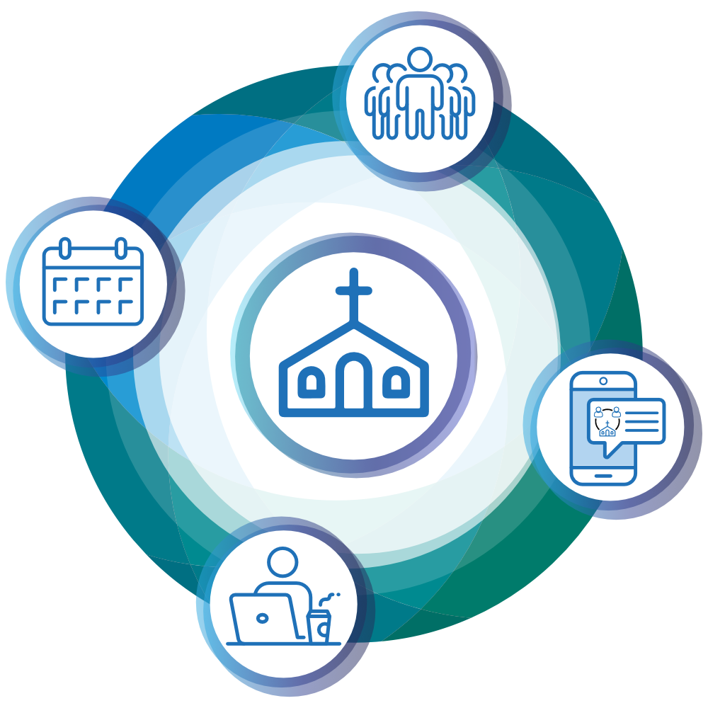 Diagram showing church, calendar, team of people, woman managing at laptop, notifications